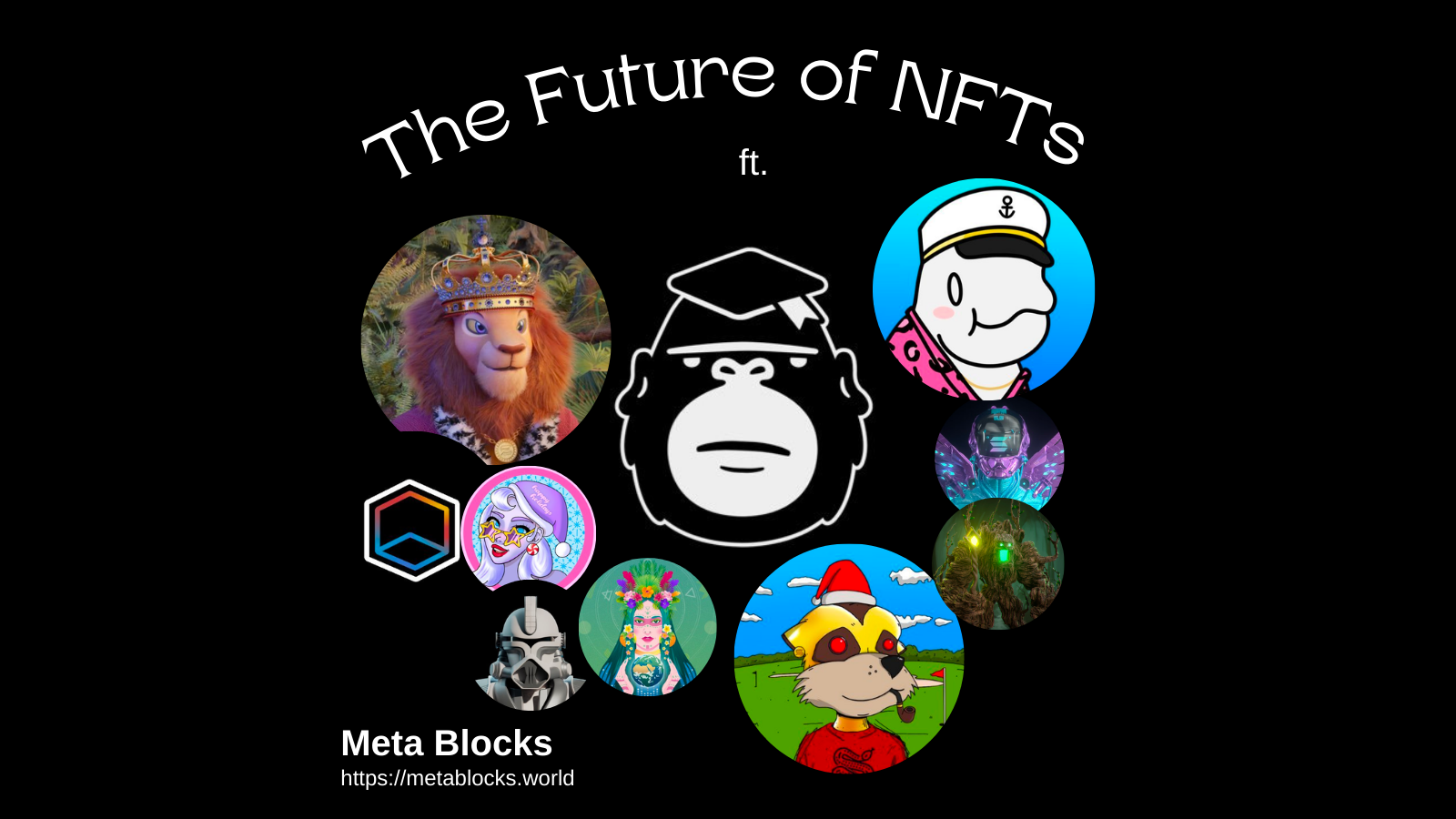 The Next Generation of NFTs  - cover image
